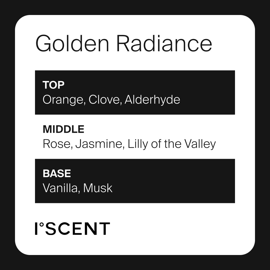 Golden Radiance Fragrance from iScent