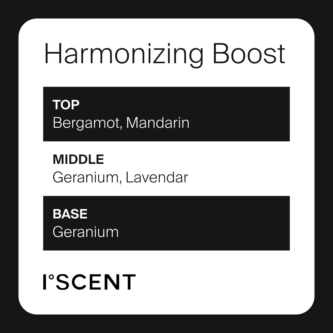 Harmonizing Boost Fragrance from iScent