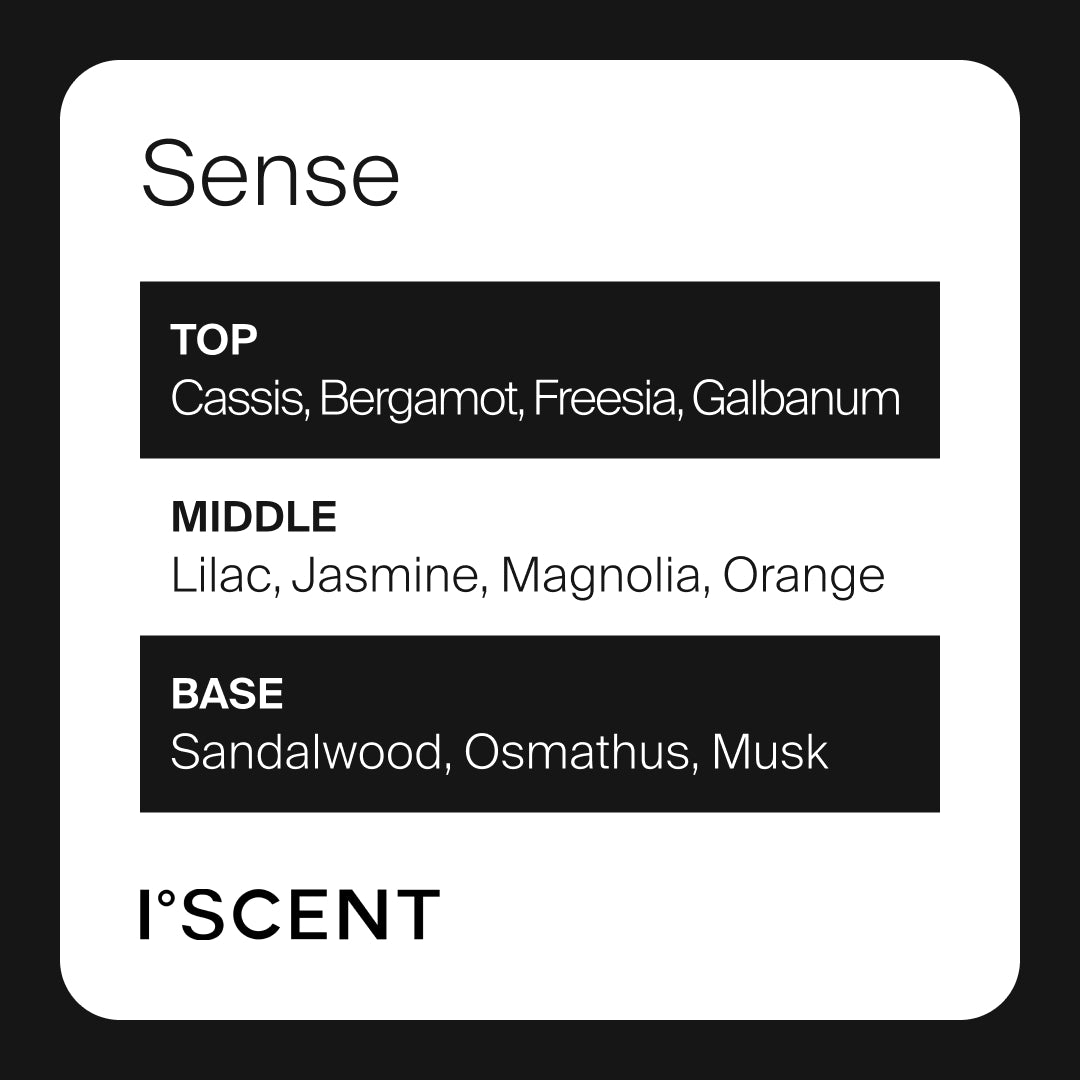 Sense Fragrance from iScent