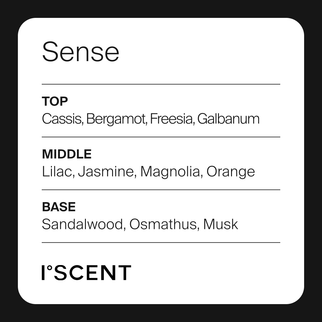 Sense Fragrance from iScent